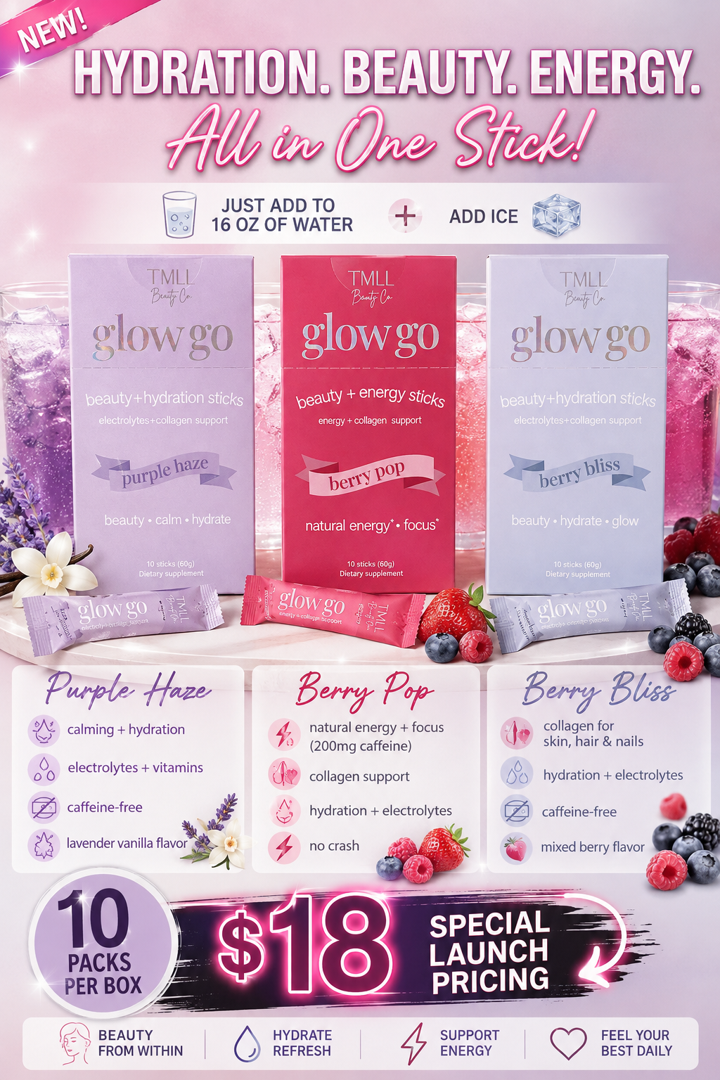 GLOW GO - HEALTH, BEAUTY, ENERGY IN ONE STICK